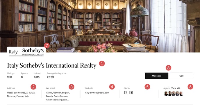 Italy Sothebys International Realty